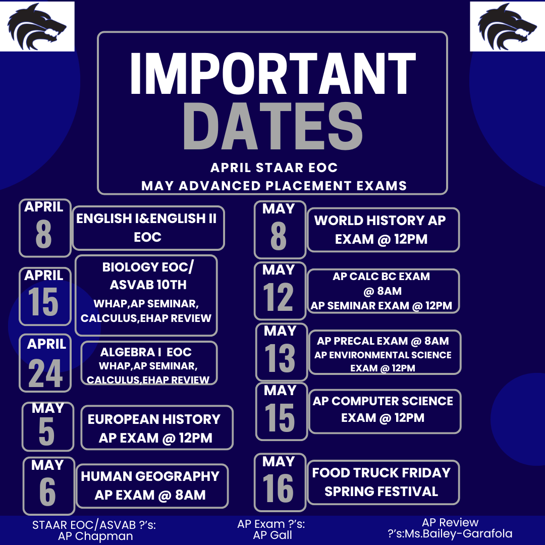  EOC/AP Dates